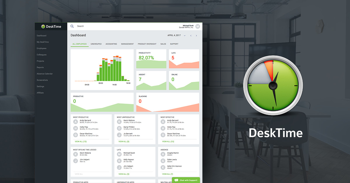 desktime dashboard work hours tracker