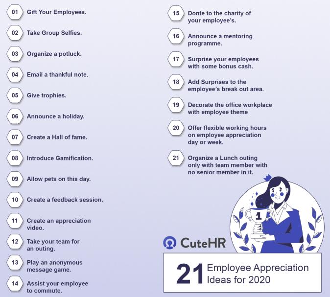 21 Excellent Employee Appreciation Day Ideas 2020