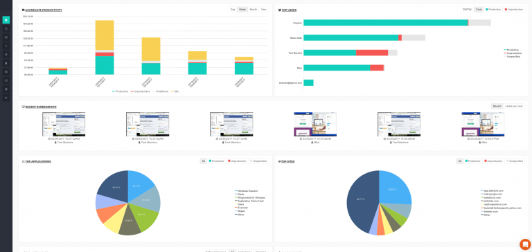 ActivTrack dashboard