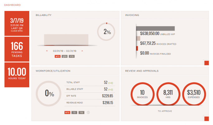 Big Time dashboard