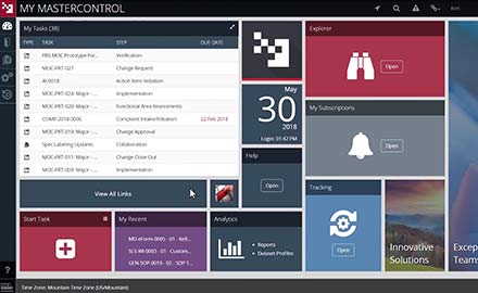 MasterControl Document Control dashboard