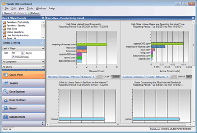 Veriato 360 dashboard preview