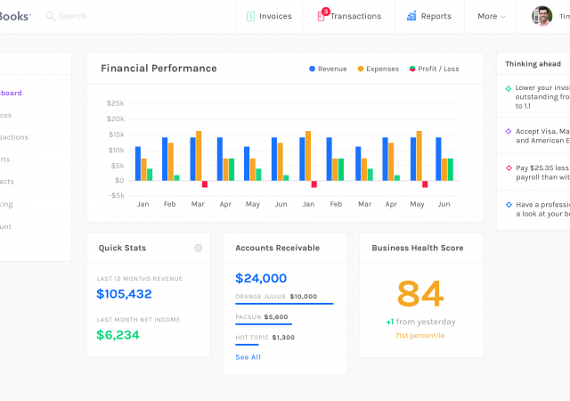 ZipBooks dashboard preview