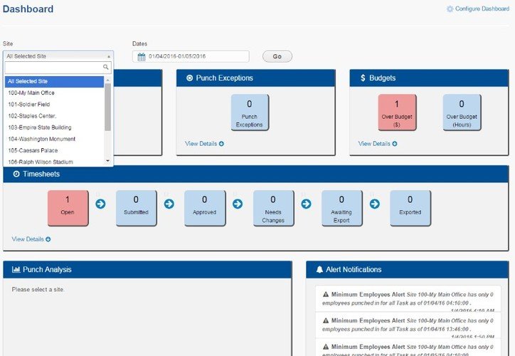 EPAY System dashboard