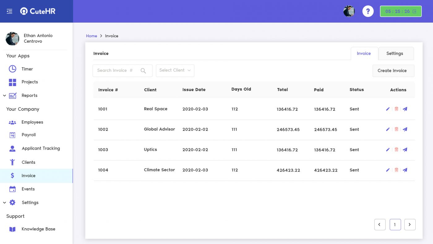 Invoice dashboard cutehr