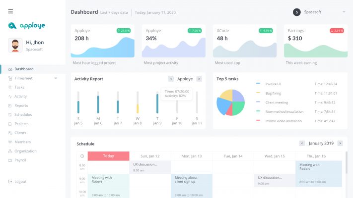 Kickidler dashboard