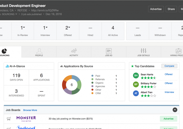 SmartRecruiters dashboard