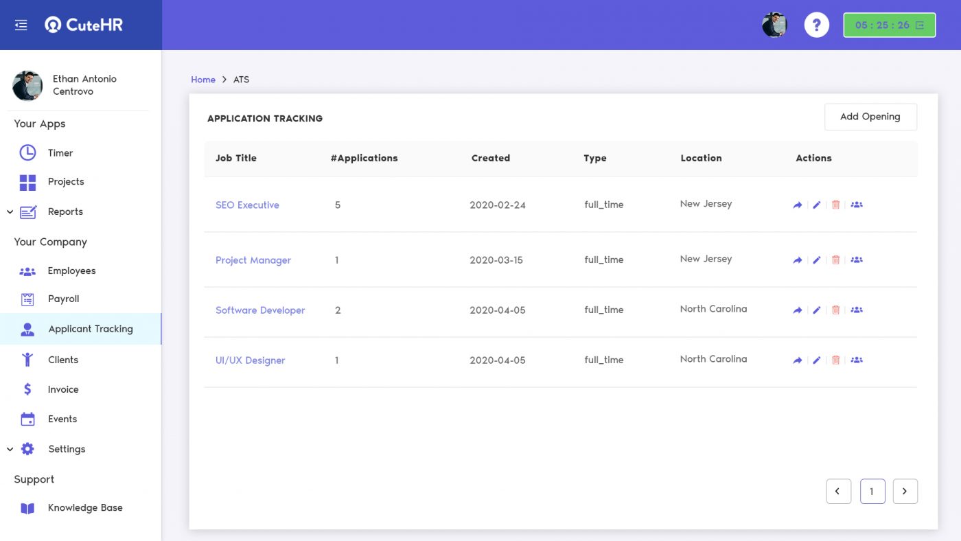 applicant tracking dashboard