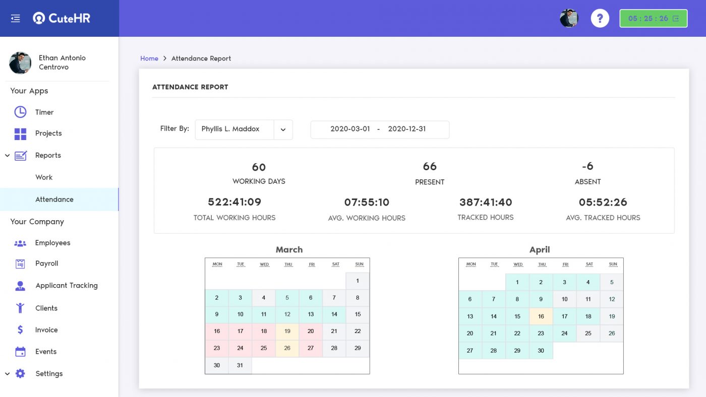 attendance report dashboard cuteHR