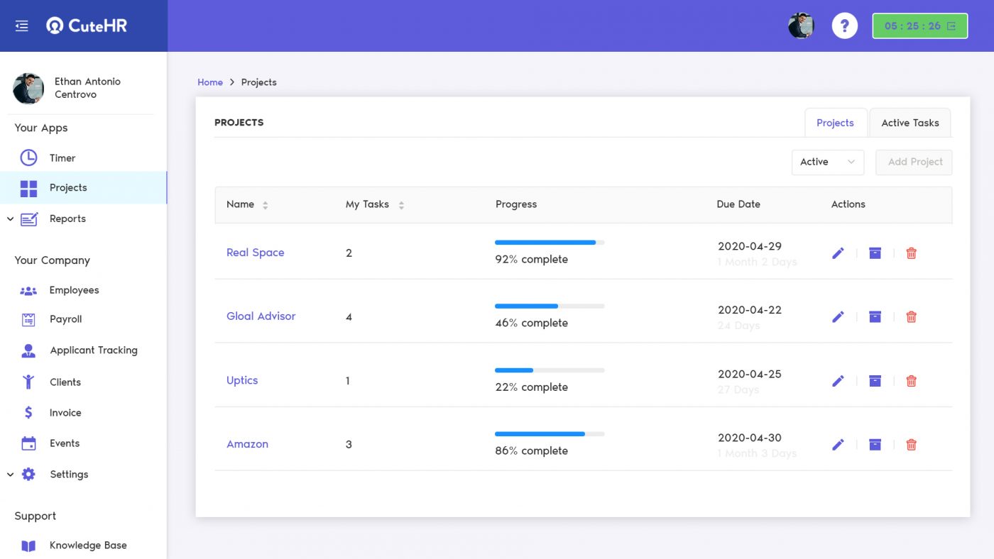 project dashboard cuteHR