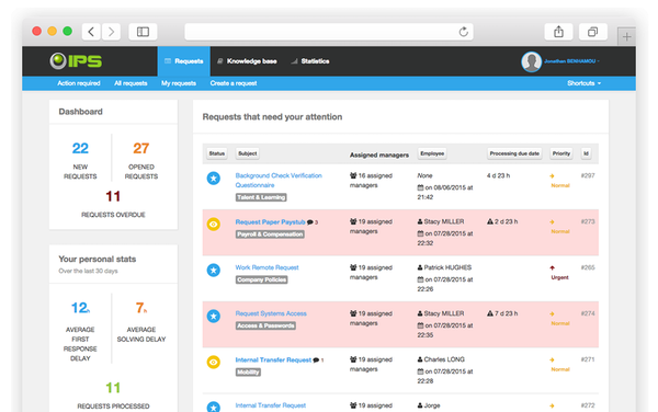 PeopleDoc dashboard