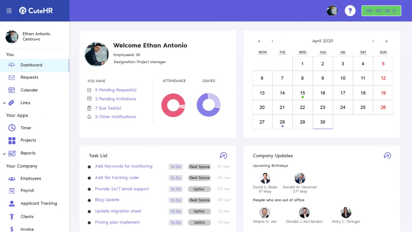 CuteHR Home Dashboard