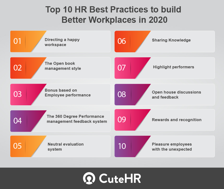 Top 10 HR Models Every Human Resources Professional Should Know - SSR