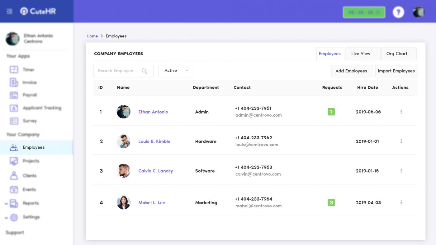 employees dashboard cuteHR