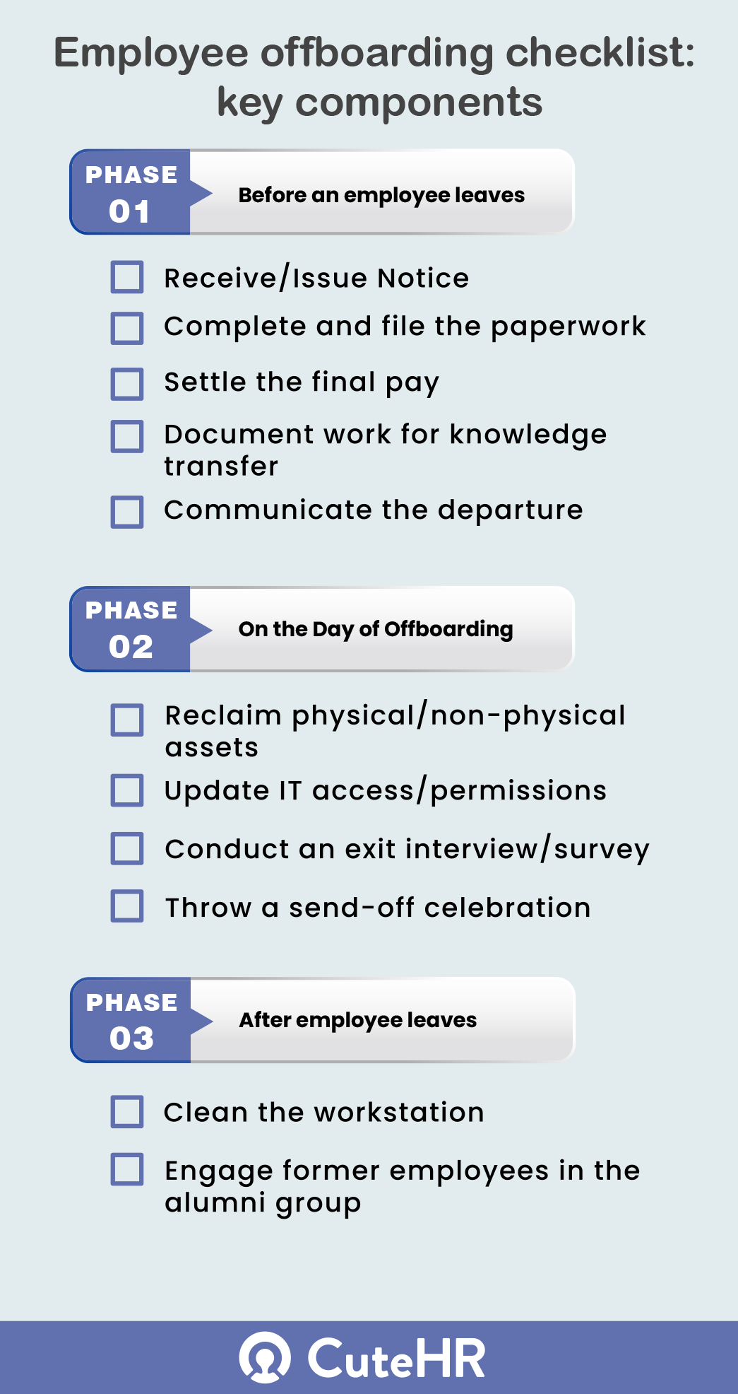 Employee offboarding checklist