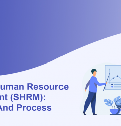 Strategic Human Resource Management